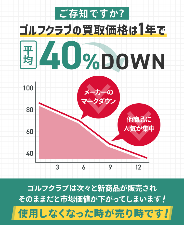 ゴルフ用品買取ならベタピン - ゴルフ用品 買取ならベタピンへお任せください！お客様の希望に沿った方法で査定金額をご案内します。Web特化型を活かした高価買取をいたします。